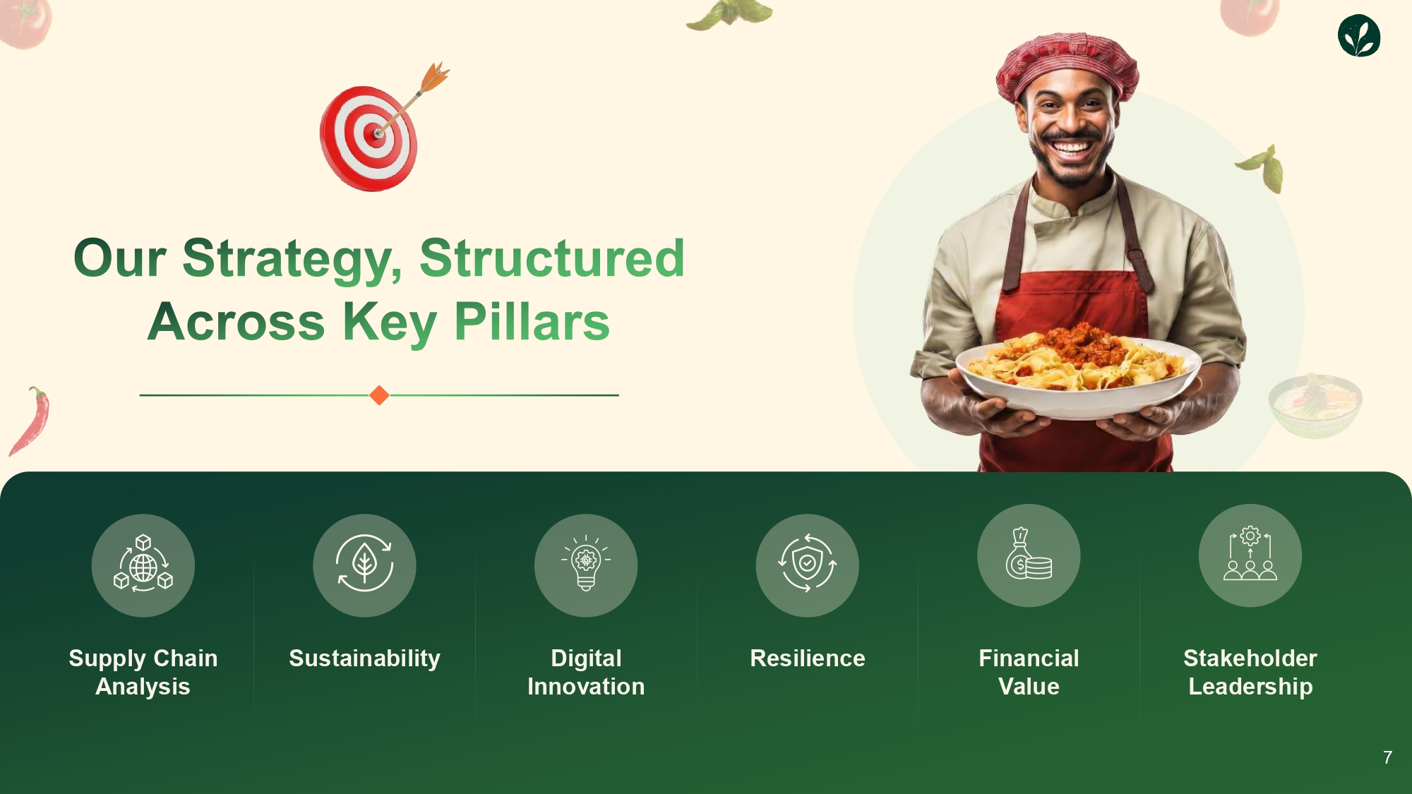 Sustainability