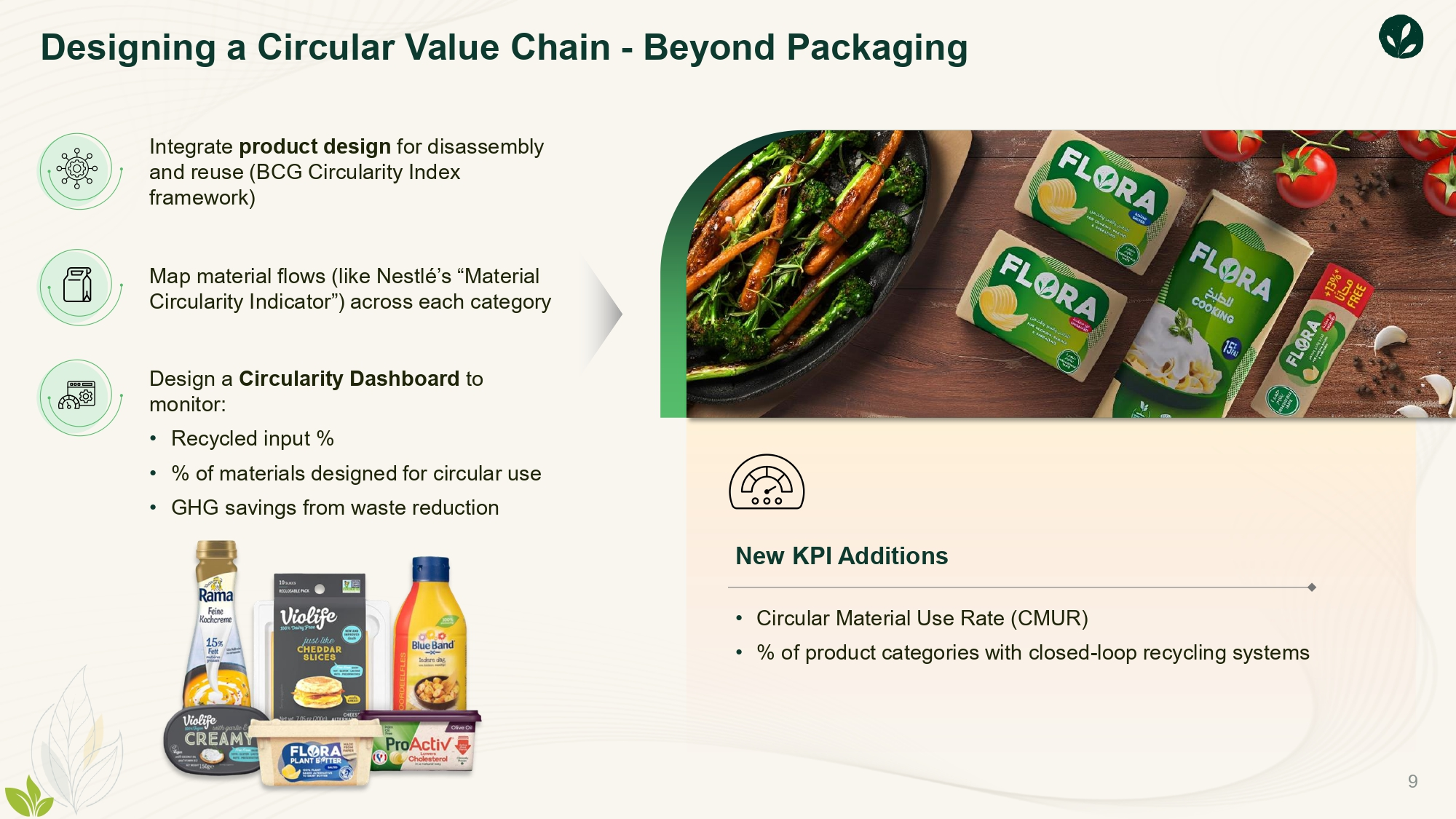 Sustainability